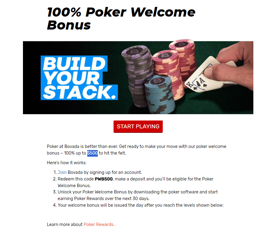 Bovada 100% 500 Dollar Poker Welcome Bonus