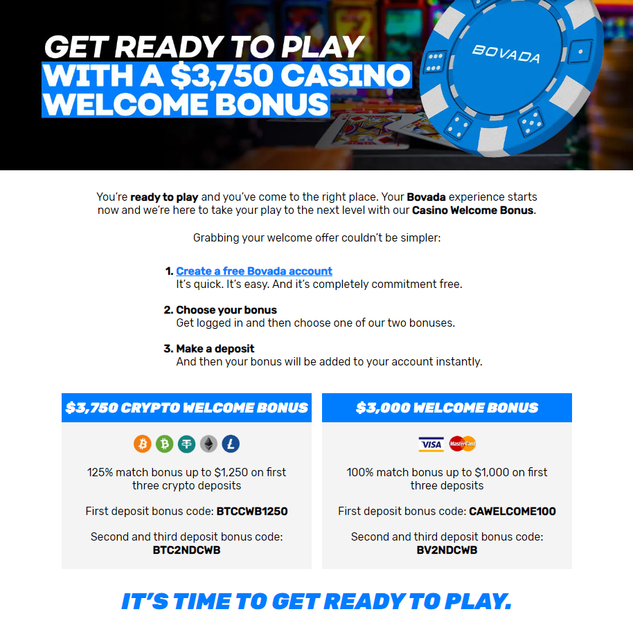 Bovada 3700 Dollar Casino Welcome Bonus Offer Details